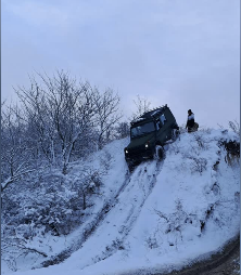 Nicht-Ziviles Training